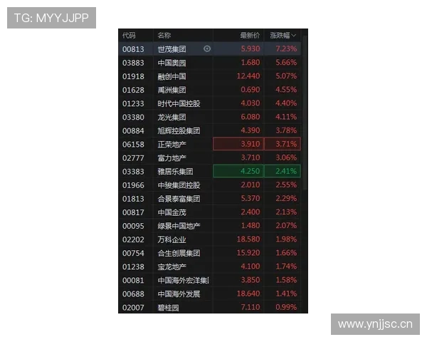 热刺将再度报价萨维尼奥 提高至7000万欧元以上争夺战升级